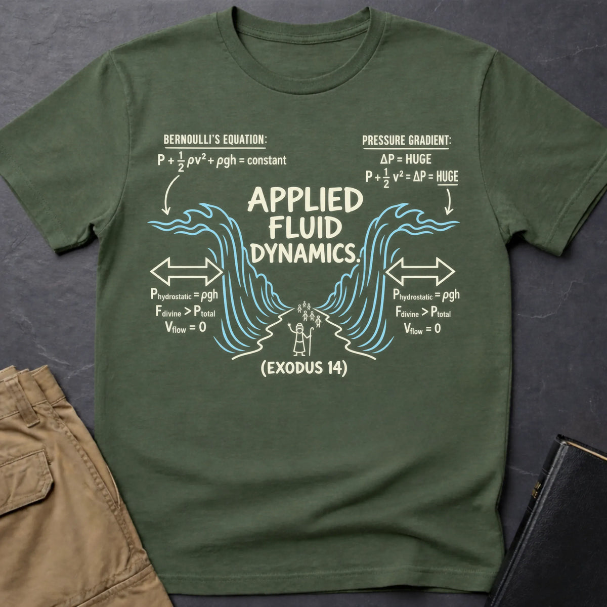 Military Green