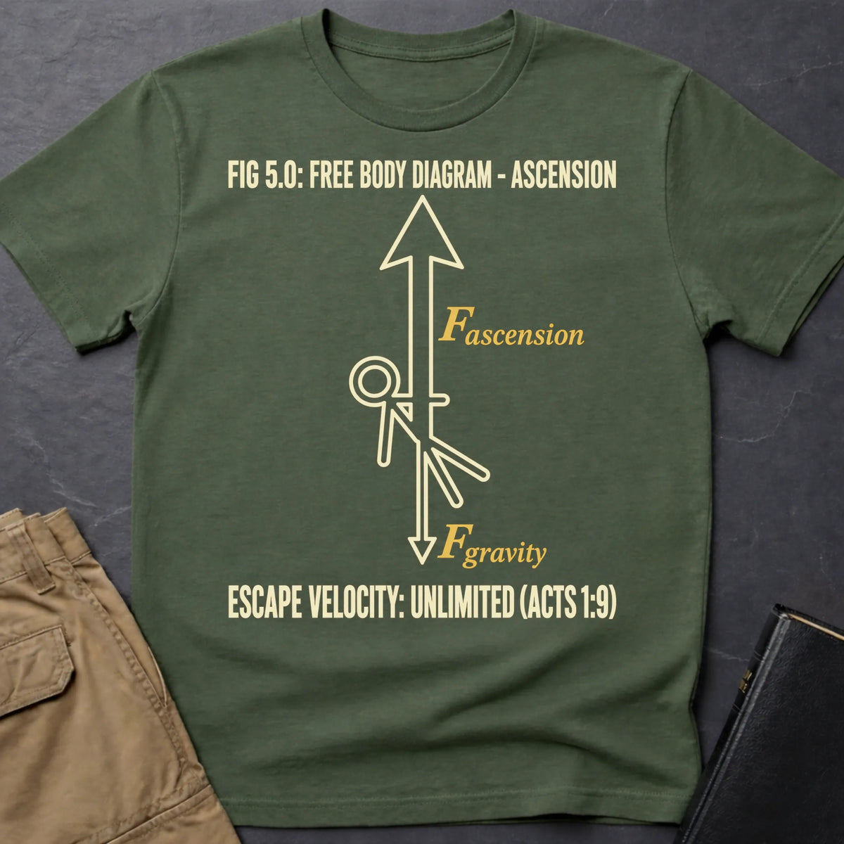 Military Green
