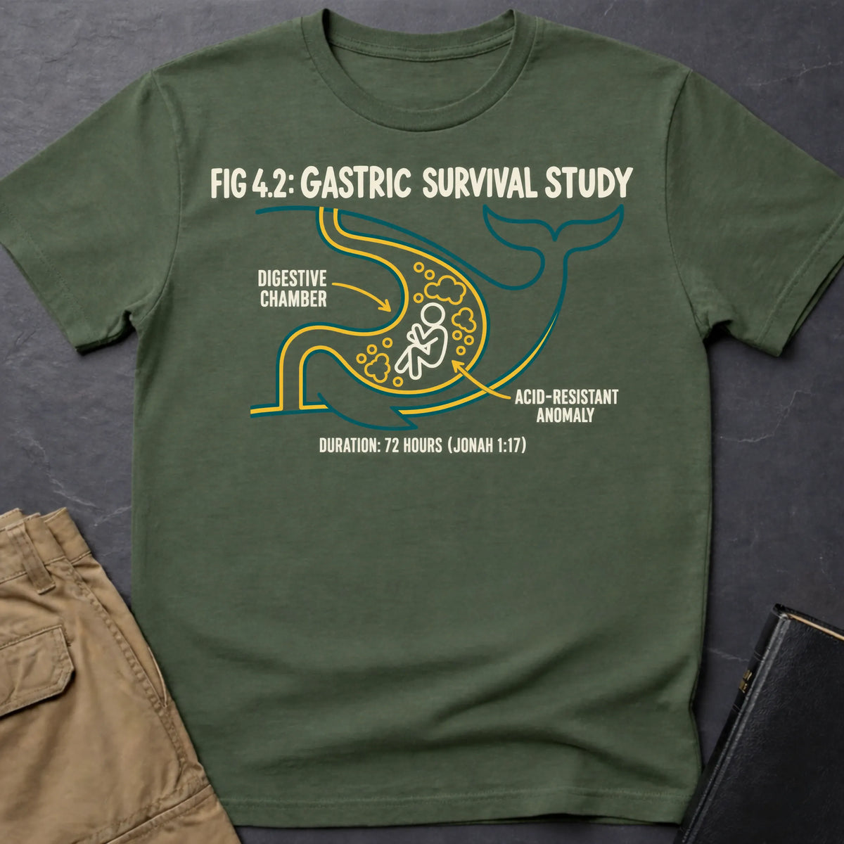 Military Green