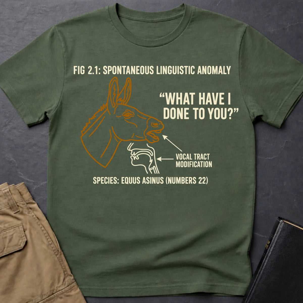 Military Green